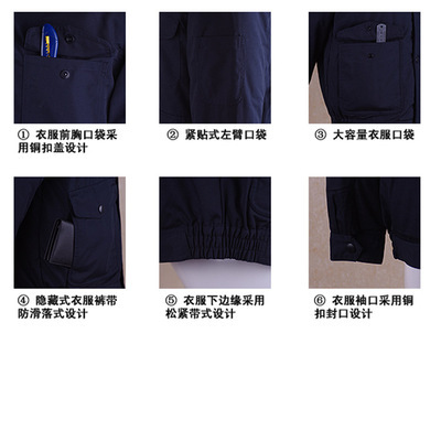 【現(xiàn)貨批發(fā) 制都 滌棉帆布防寒活里活面工作棉服 勞保服廠 工作服】?jī)r(jià)格,廠家,圖片,制服、工作服,北京制都服裝-