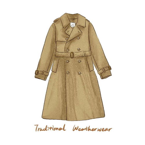 款式圖竟然能畫出效果圖的感覺 115張手繪服裝平面款式效果圖